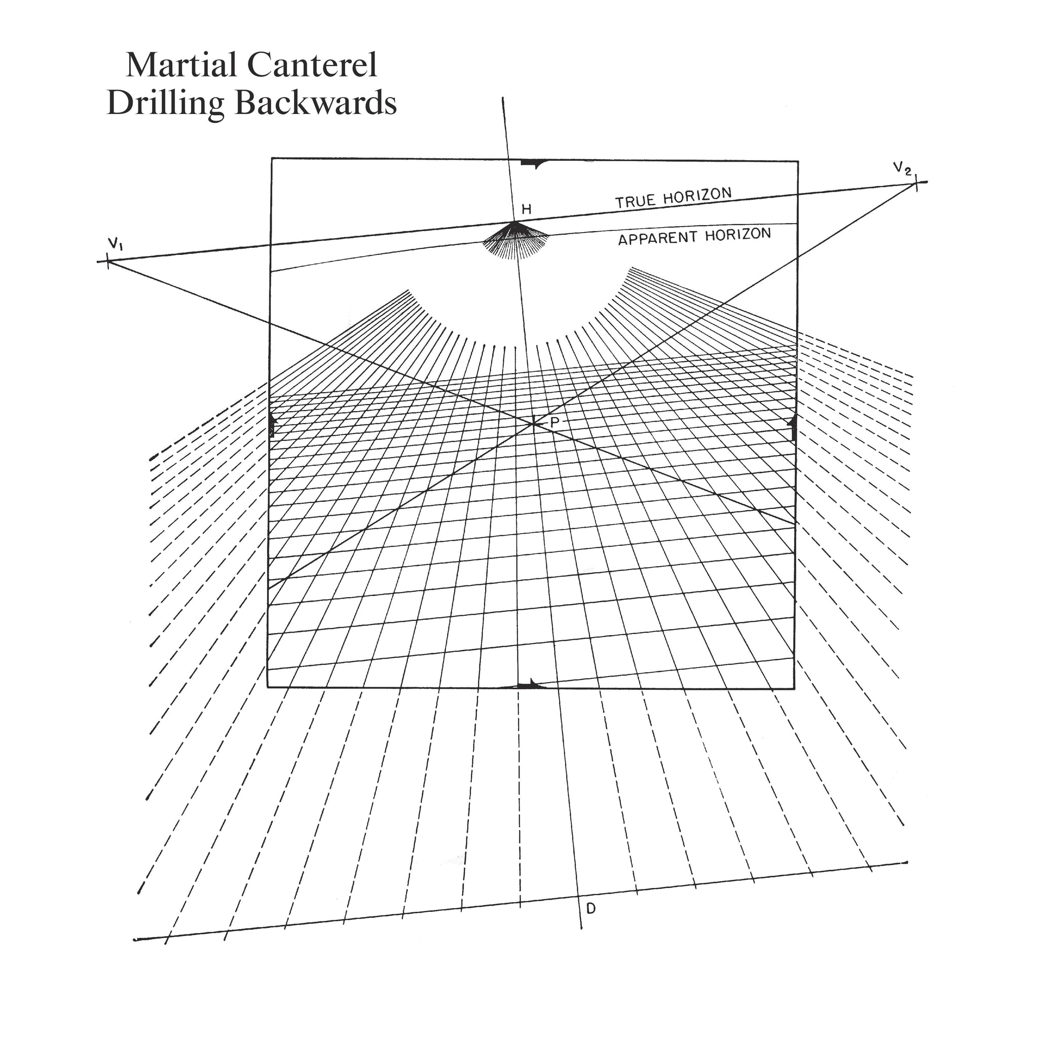 Martial Canterel - Drilling Backwards LP
